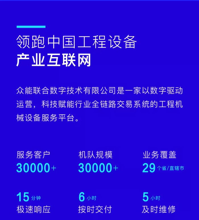 【官宣】五大联赛在线平台-五大联赛在线官网
完成国家电投产业基金C1轮融资，继续领跑中国五大联赛在线平台-五大联赛在线官网产业互联网_05.jpg